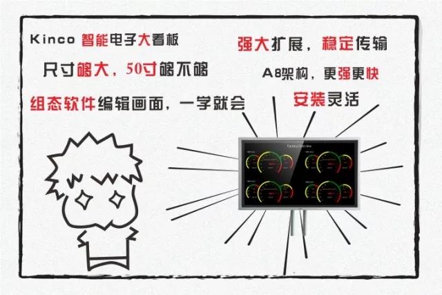 步科觸摸屏,步科人機(jī)界面，步科代理商